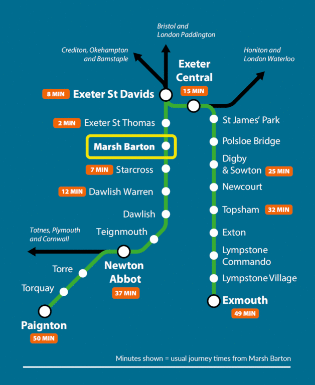 marsh-barton-journey-times-diagram - Great Scenic Railways